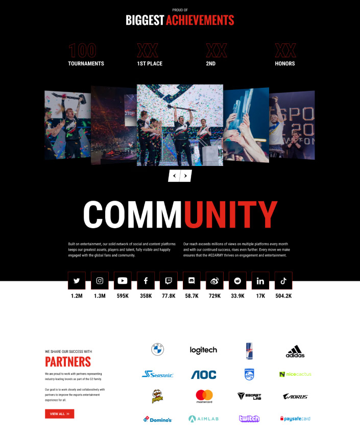 custom-website-design-company-g2-full-2 An image of people and the prominent word community