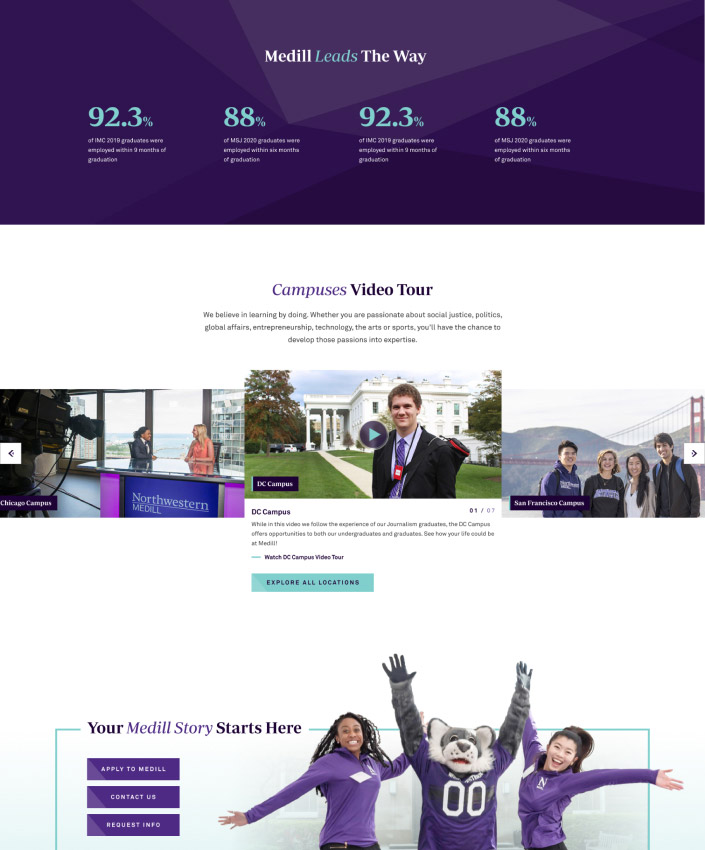 custom-web-design-northwestern-university-full-4 Three people celebrating